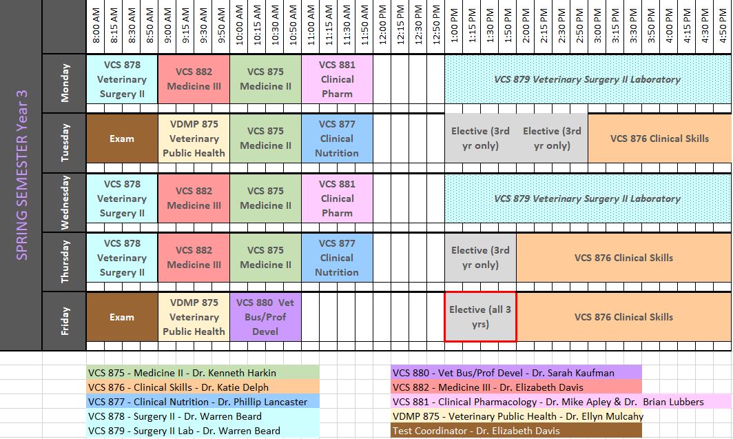 Course Schedules